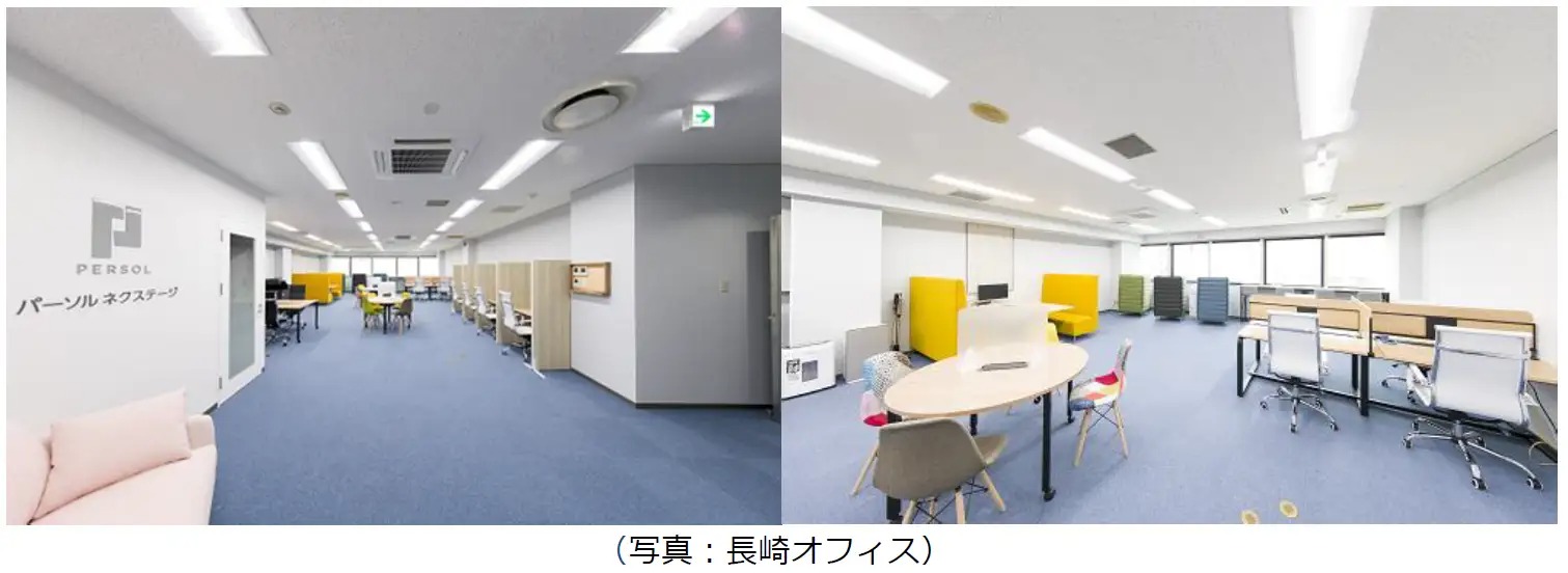 障害者雇用