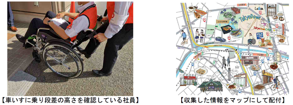 障害者雇用