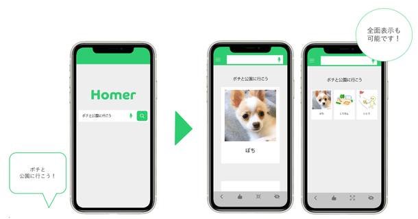 障害者雇用