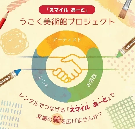 障害者雇用