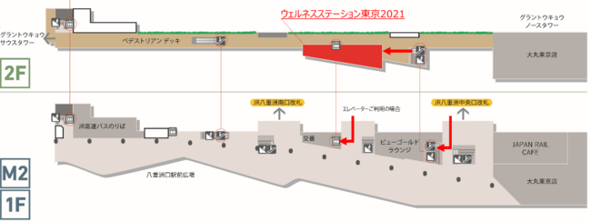 障害者雇用