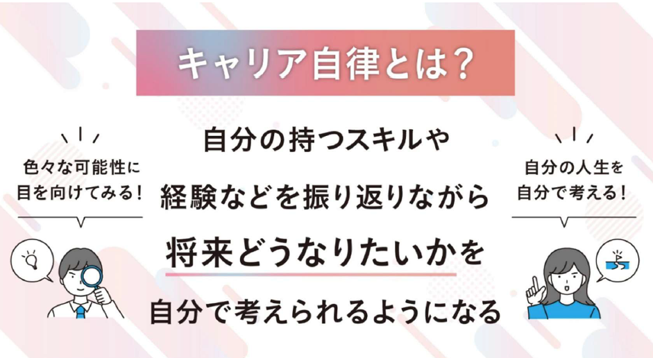 障害者雇用