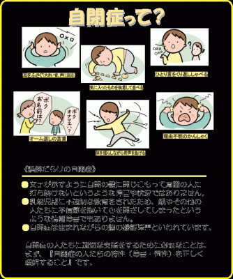 障害者雇用